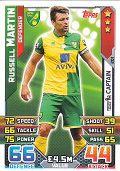 Russell Martin Norwich City 2015/16 Topps Match Attax Captain #201